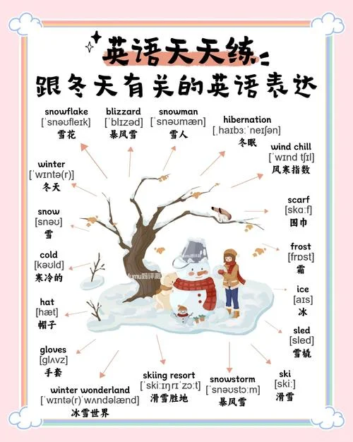 用英语如何介绍冰墩墩-英语介绍冰墩墩