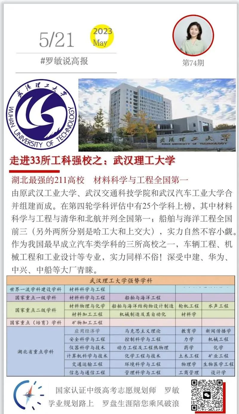 欢迎访问我的博客