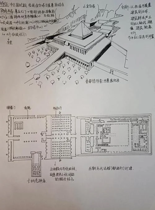 同济尚谷建筑历史理论与图说_2