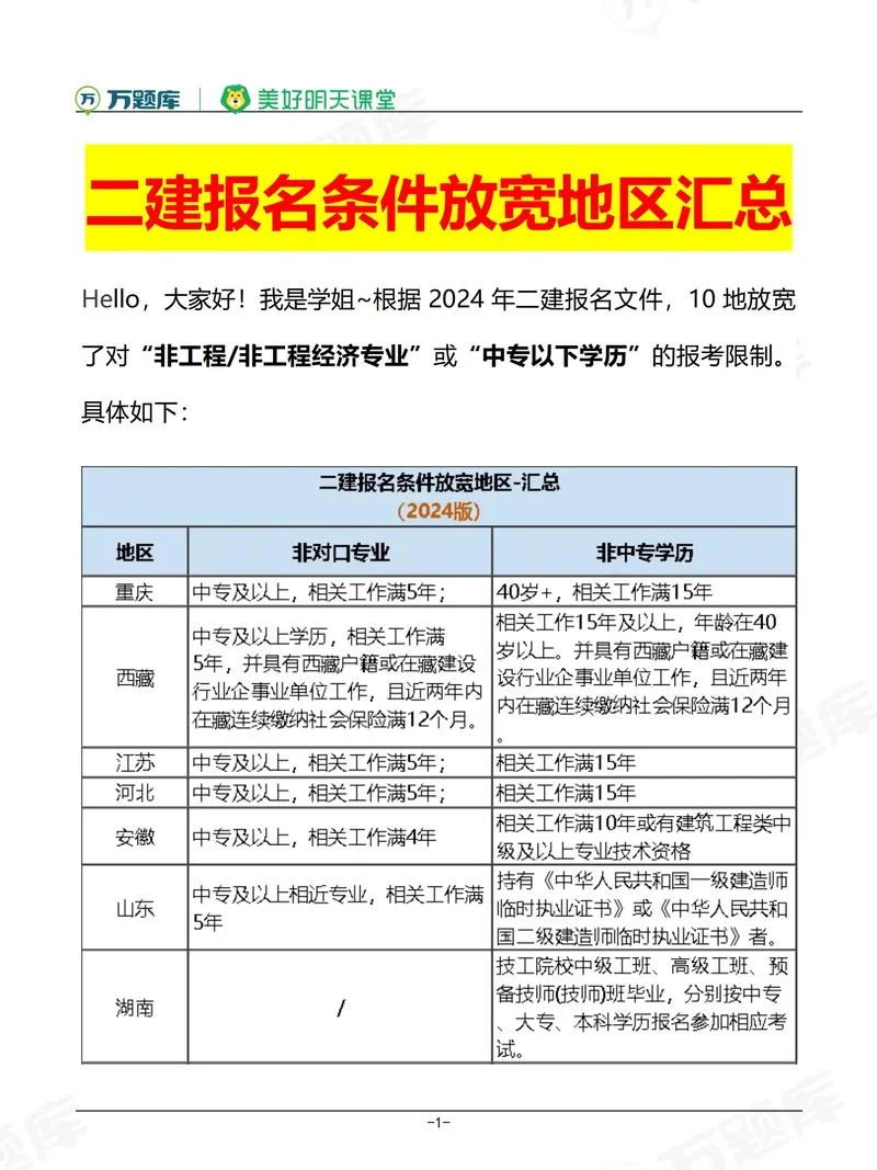 二建报名表样本_1