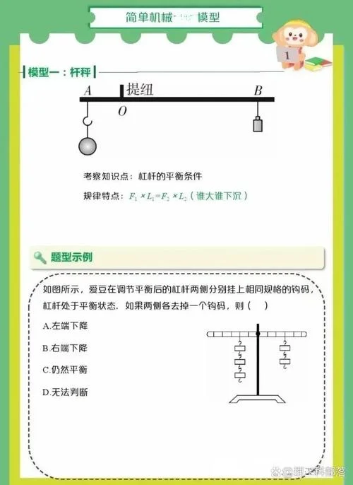 经营杠杆三种公式_1