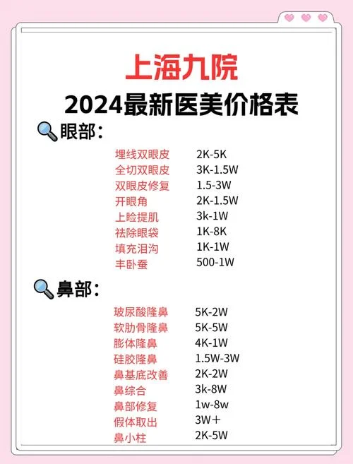 医院治疗粉刺要多少钱_1