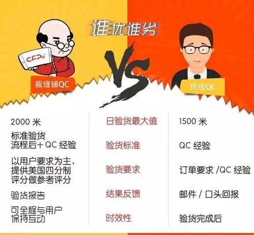 面料损耗公式_1