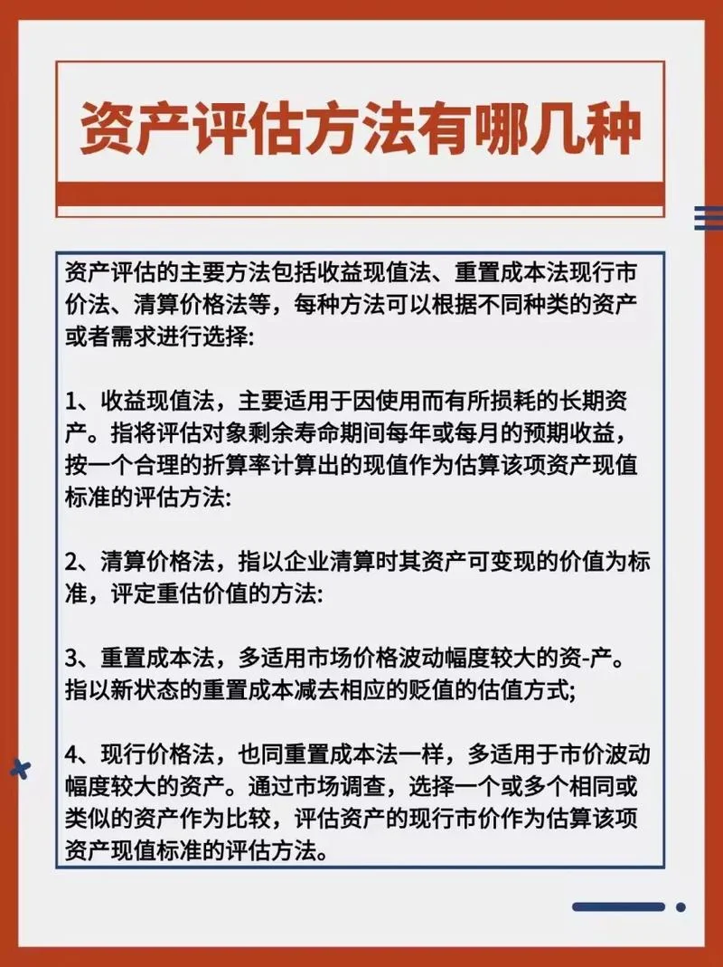 投资项目后评估的方法_1