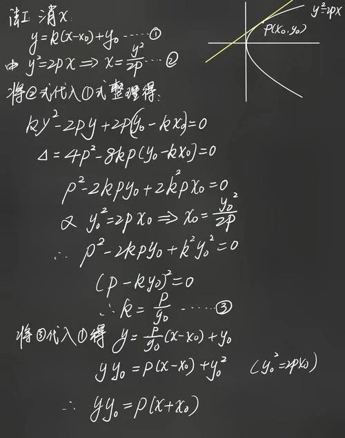 抛物线的弦长公式视频_1
