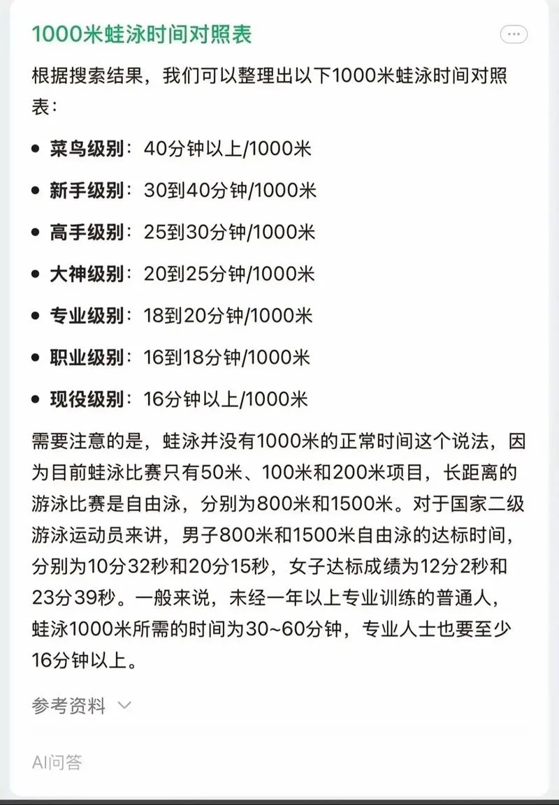 一海里是多少千米-一海里等于十二千米