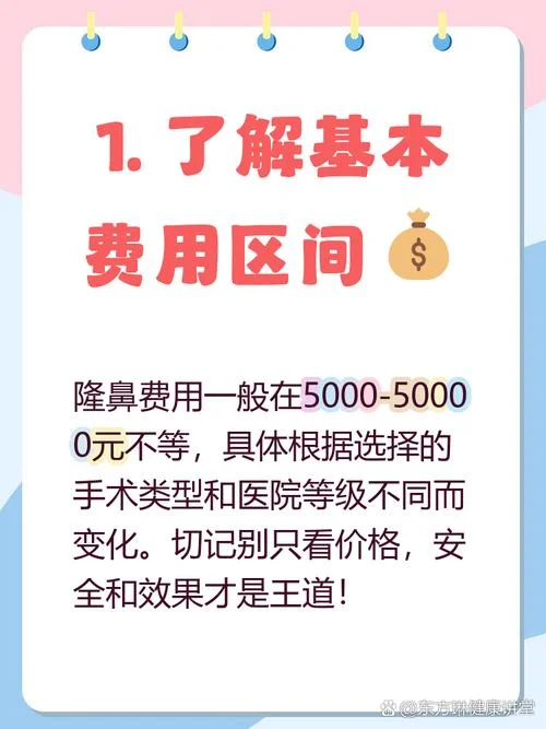 正规医院隆鼻多少钱_1