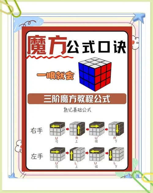 3阶方阵计算公式_2