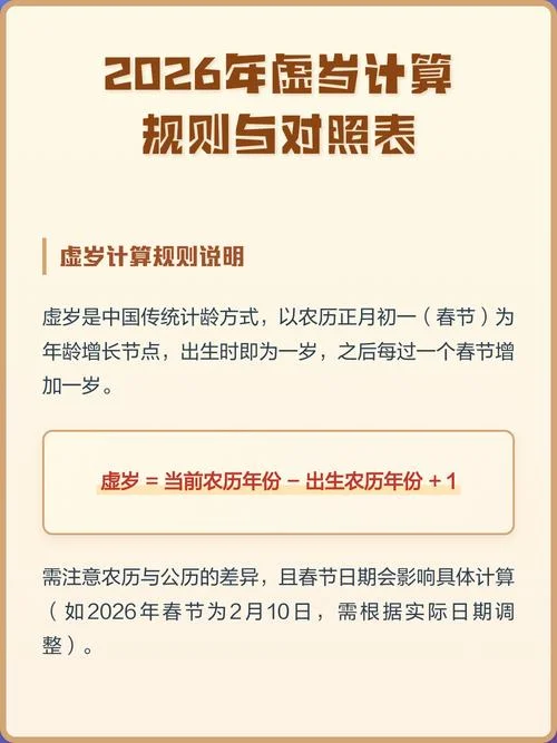 2004年今年多大虚岁-2004 年虚岁几岁