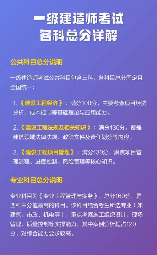 一级建造师公共科目-一级建造师公共科目