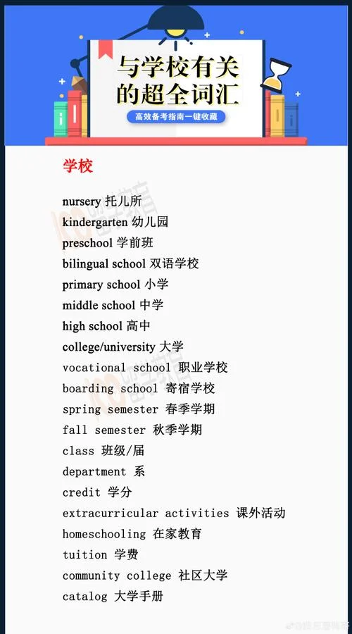 教室用英语怎么写单词_1