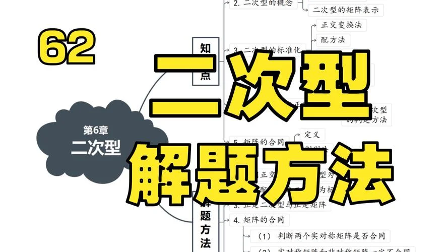 二次项定理及解题技巧_1