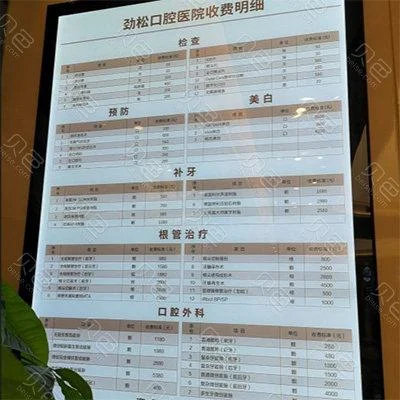 口腔检查费用多少钱_1