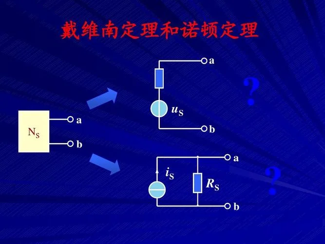 洛顿定理_2