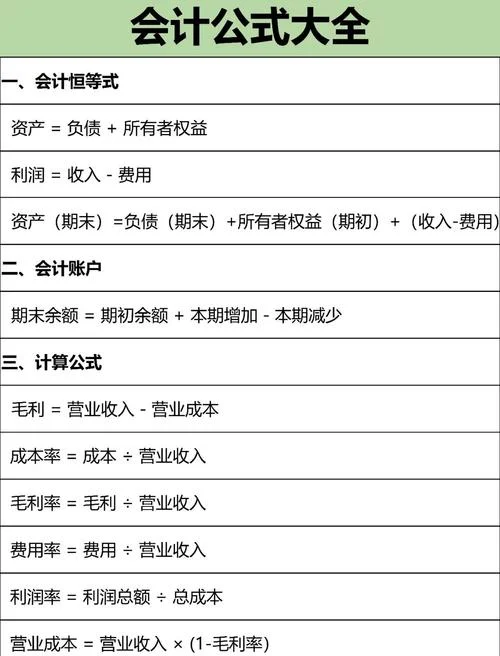 净经营资产净利率公式_1