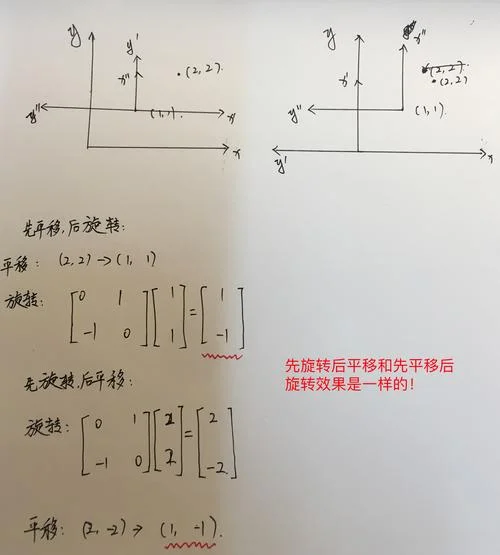 旋转矩阵公式大全_1