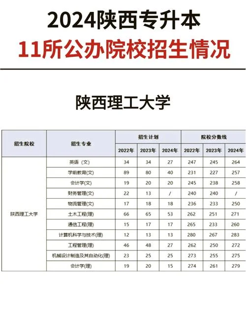 什么是高等教育院校-什么是高等教育机构