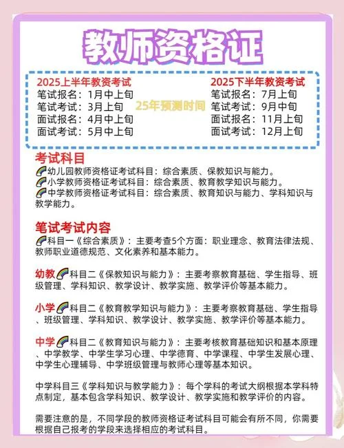 报考教师考条件_1