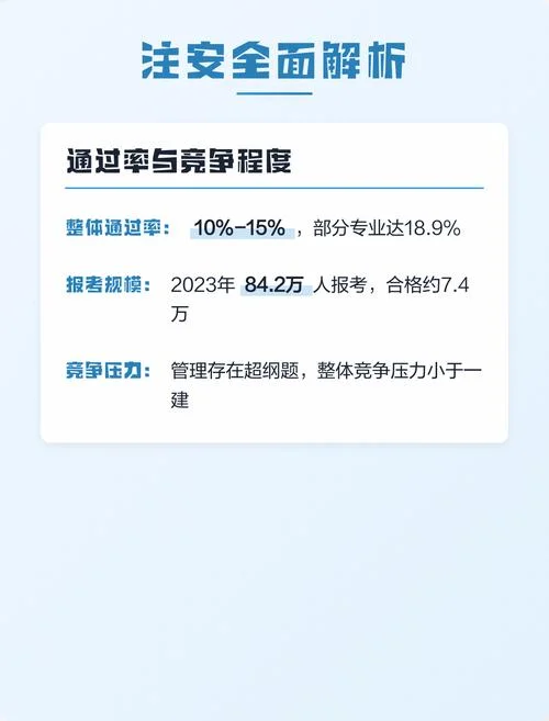 一建连续几年通过_2