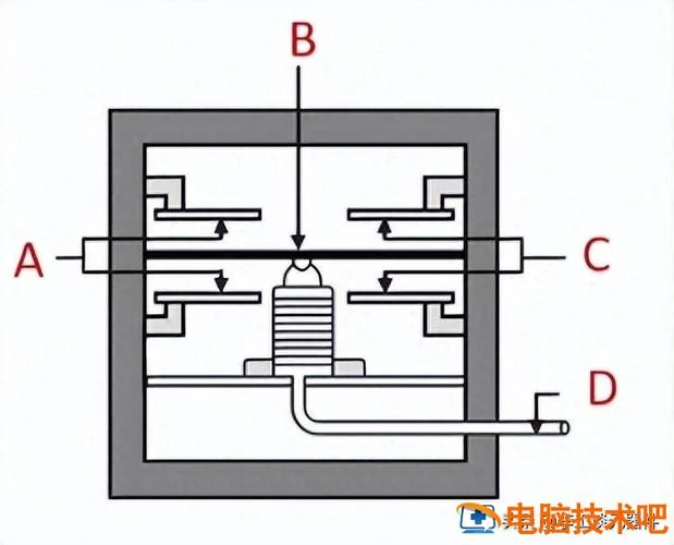 高压传感器原理-高压传感器工作原理