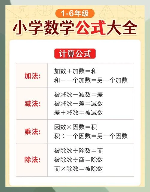 订货计算公式大全_1