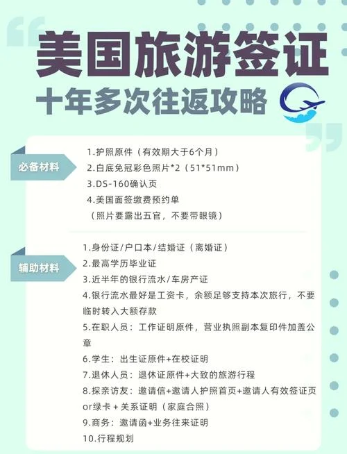 去美国签证需要多少钱_1