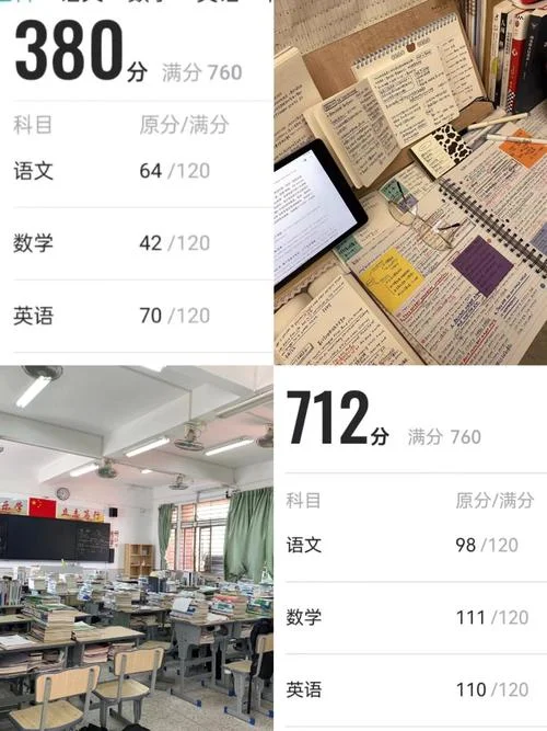 七天学堂成绩查询教学-七天学堂成绩查询教学