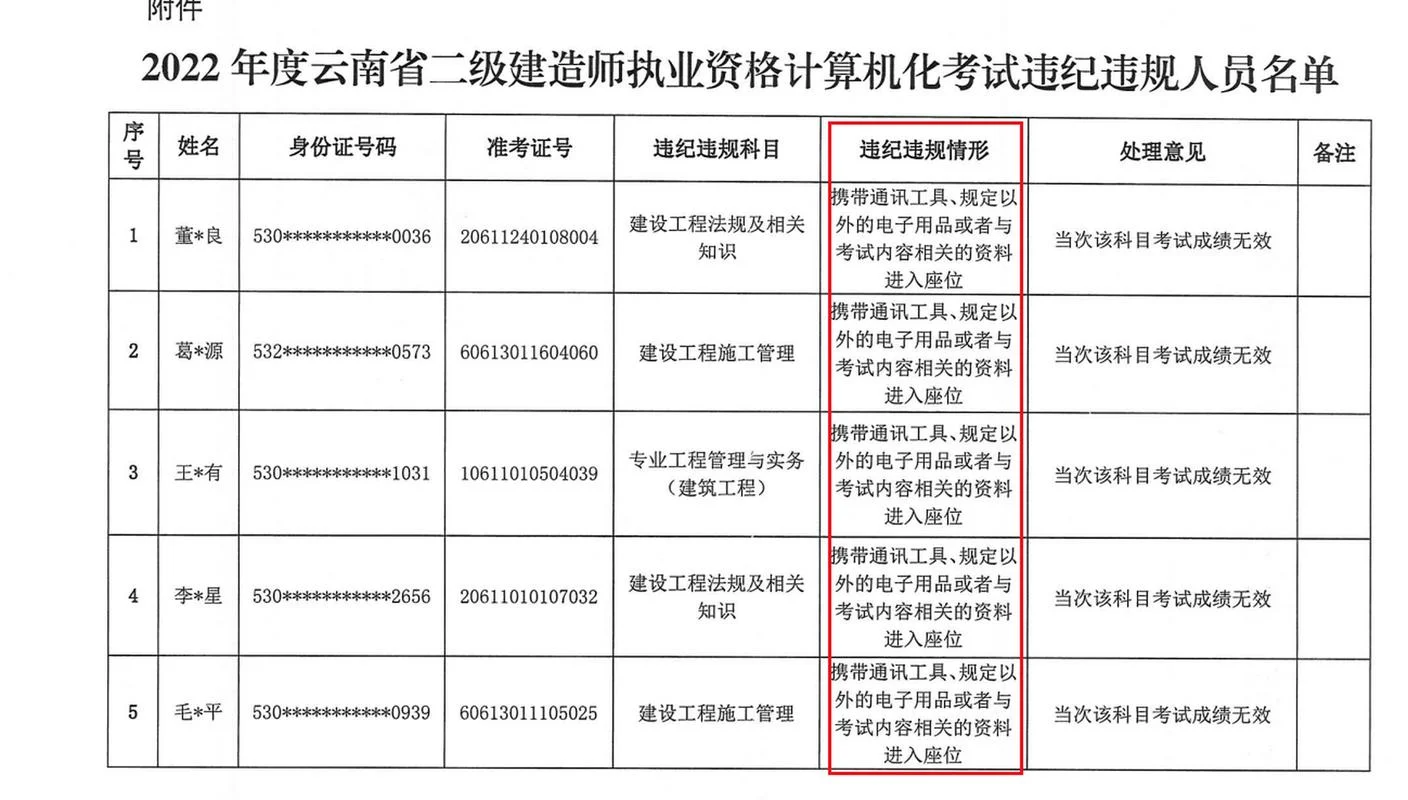 云南二建报名网站官网登录-云南二建官网登录