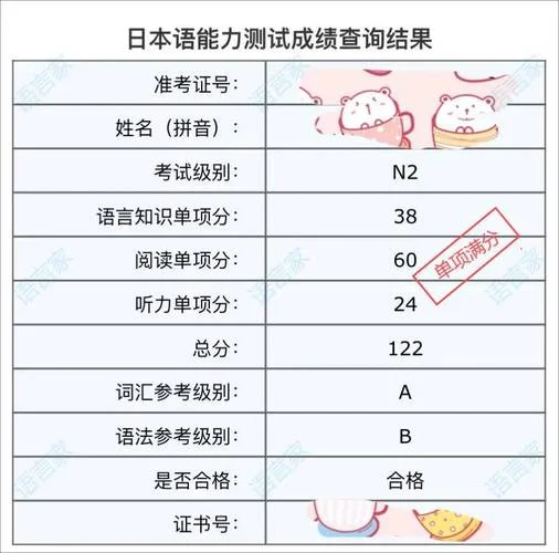 07年四级成绩查询-2007 年四级成绩查询
