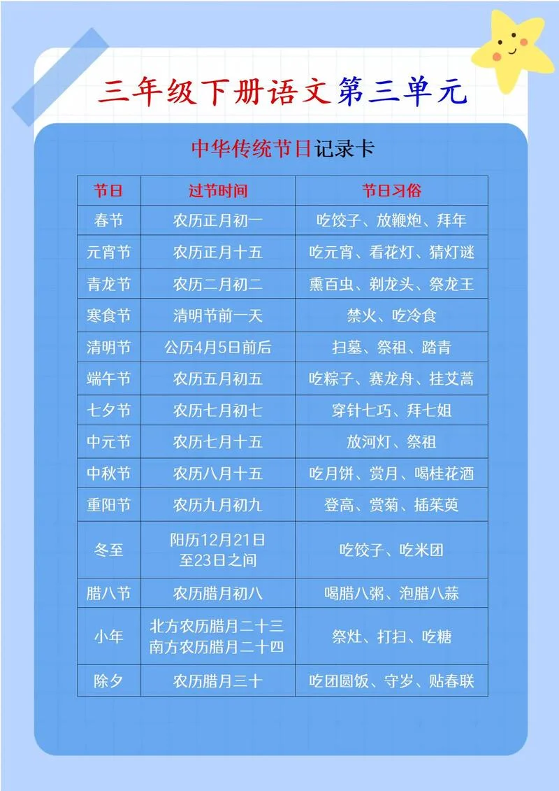 传统节日表格怎么画-传统节日表格绘制