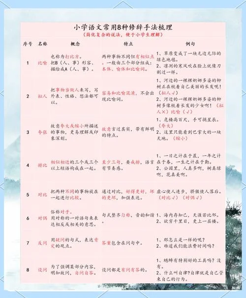 修辞手法_1