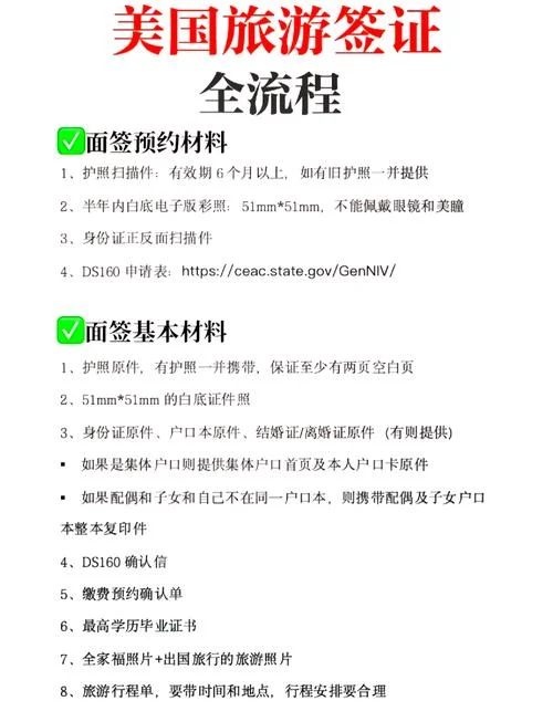 申请去美国留学的一般步骤-申请留学一般步骤