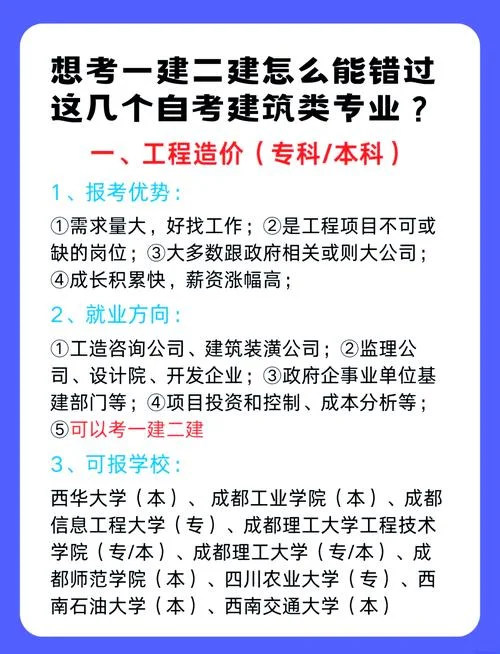 工程造价考二建怎么考_1