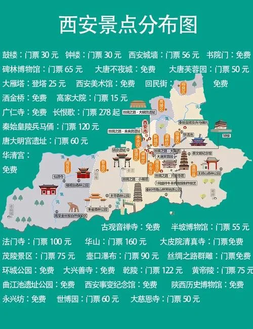 西安景点图地图-西安景点地图