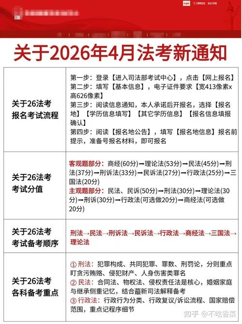 法考证报考_1