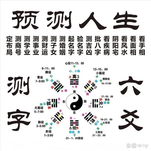 易居安算命网-易居安算命网