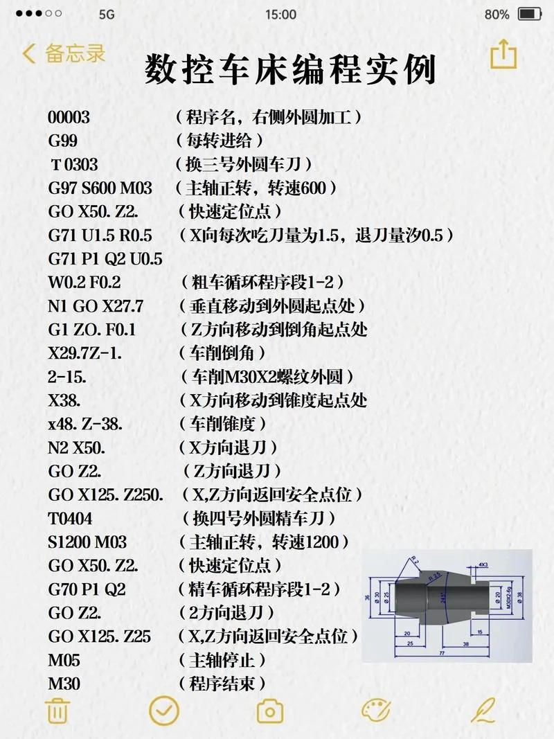 数控车床论文怎么写_2