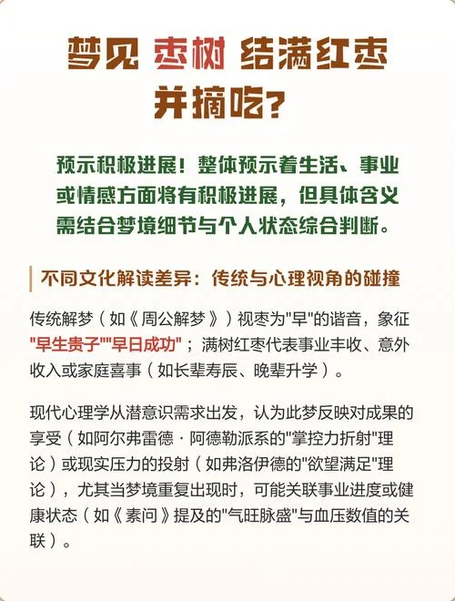 梦见买枣吃枣_1