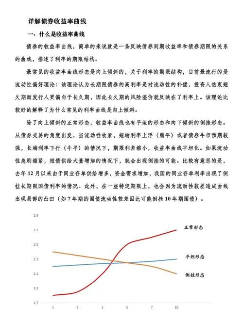 凯恩斯利率决定理论_1