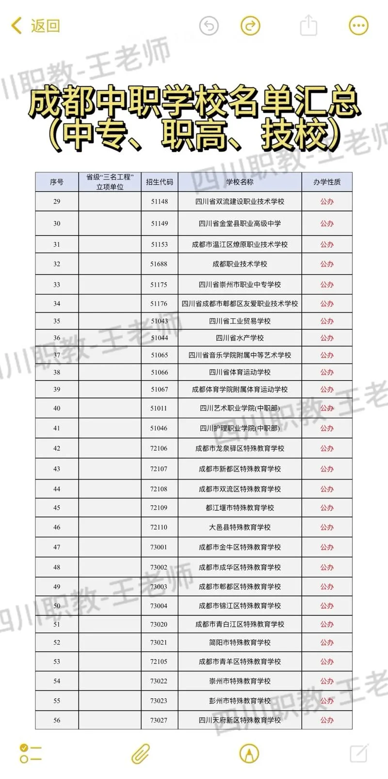 初三职高招生网-初三职高招生网