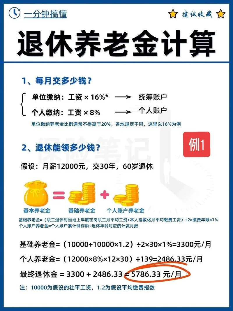 递延收益什么意思-递延收益指延期收入