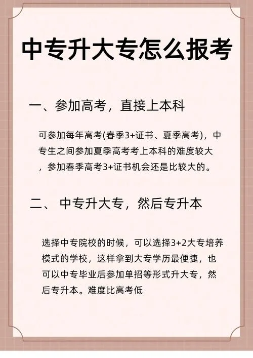 乌鲁木齐中专报考_1