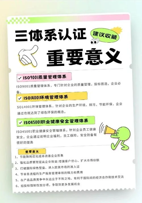 为什么要进行体系认证-体系认证为何必要