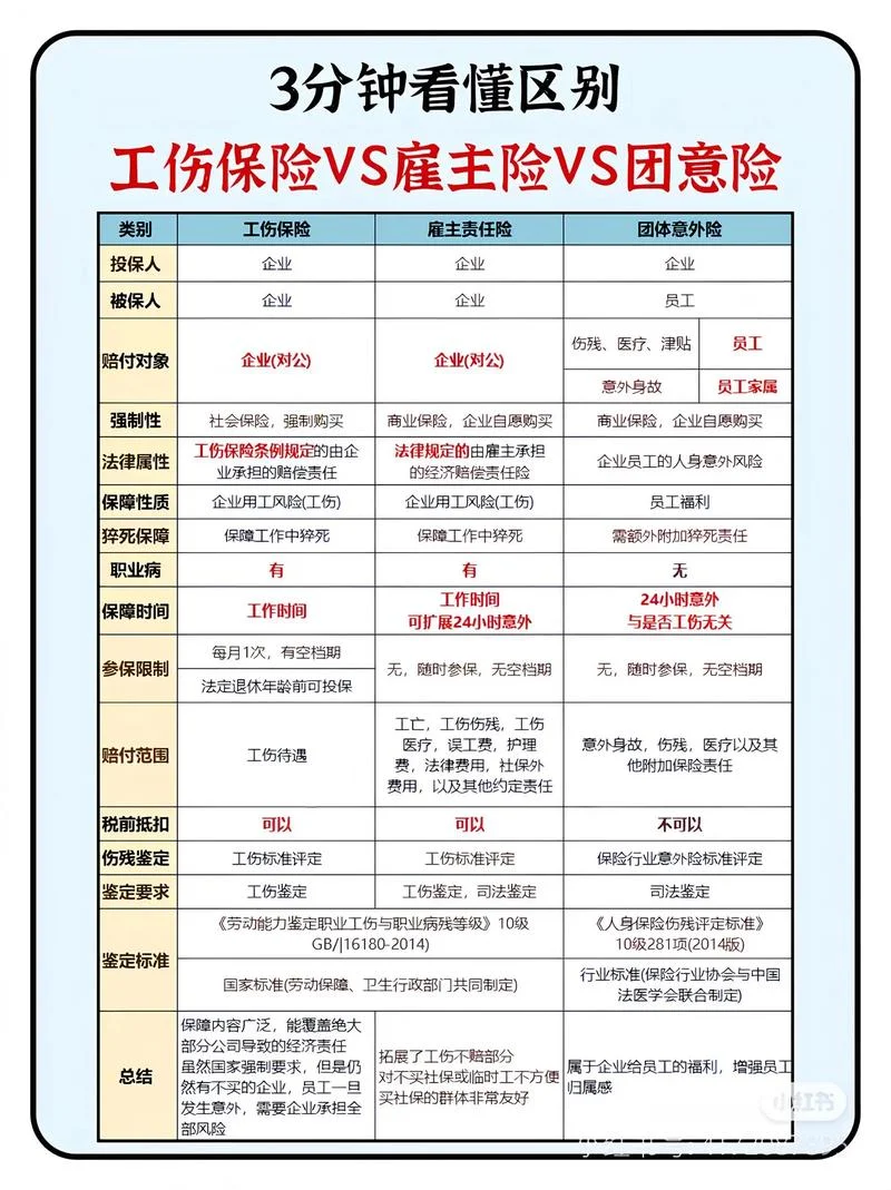 保险公司职责是什么-保险公司职责