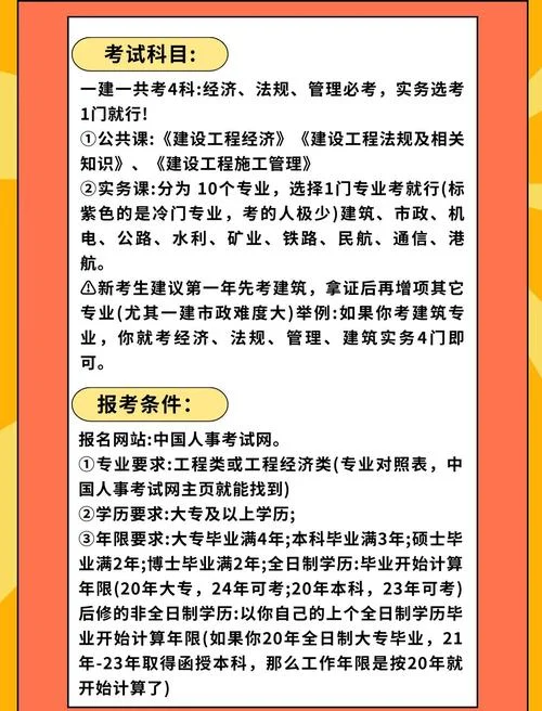 一建考试先考哪两科_2