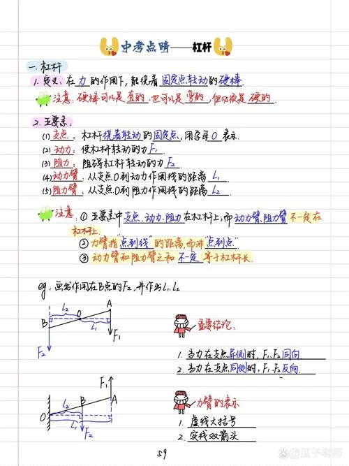 力臂公式_1