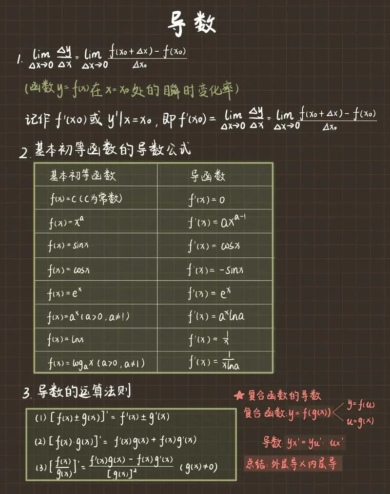 求和函数公式怎么固定_1