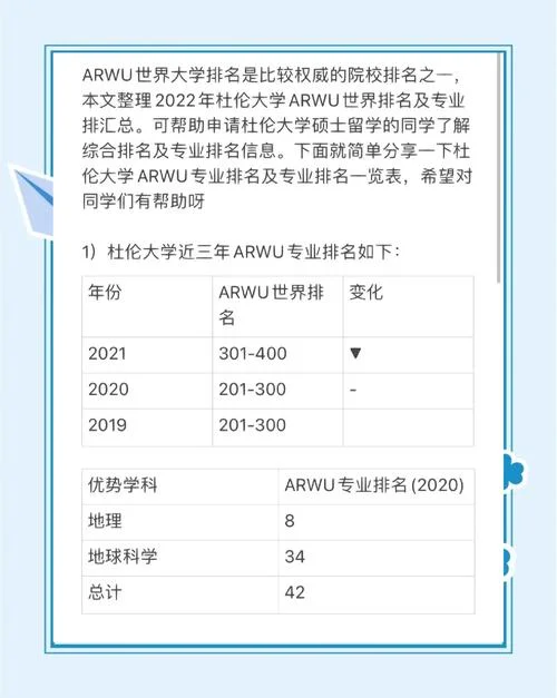 杜伦的大学世界排名-杜伦大学世界排名