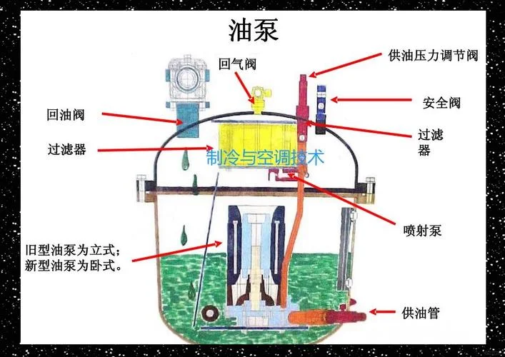 离心风机原理视频_1
