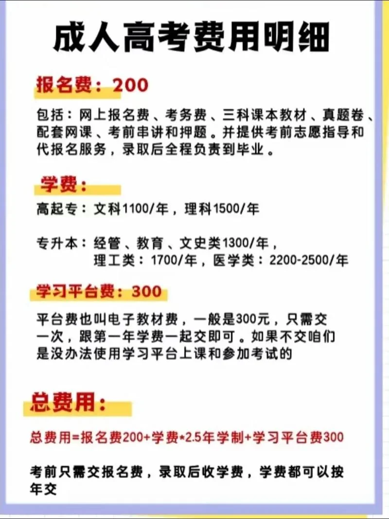报考成考要多少钱_2